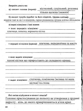 7_gdz_brz_s_2015.pdf Біологія зошит 7 клас