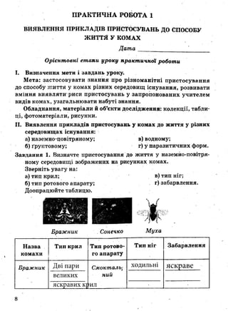 7_gdz_brz_s_2015.pdf Біологія зошит 7 клас