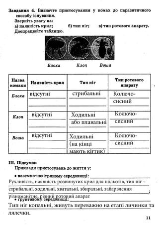 7_gdz_brz_s_2015.pdf Біологія зошит 7 клас
