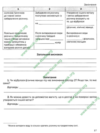 Закінчення
1 .2 3
скляною паличкою
до повної зміни
забарвлення розчину.
Повільно переливаю
розчин у порцелянову
чашку (тверді речовини
мають залишитись у
пробірці) і обережно
випарюю розчин досуха1
Забарвлення розчину
поступово змінюється із
Утворення іншого металу
і зміна забарвлення
розчину вказують на
те, що відбулося
на
Після випарювання води
з розчинутвердий
залишок має
(фізичне, хімічне) явище.
Випарювання води
із розчину є
(фізичним.
коліо хімічним) явищем
Загальний висновок
Запитання
1. Чи відбулося фізичне явище під час виконання досліду 2? Якщо так, то яке
саме?
Відповідь:__________________________________________________________________
2. Як можна довести за допомогою магніту, що в досліді 2 на поверхні заліза
утворюється інший метал?
Відповідь:__________________________________________________________________
^ожна випарити воду із кількох крапель розчину на предметному склі.
17
w
w
w
.
4
b
o
o
k
.
o
r
g
w
w
w
.
4
b
o
o
k
.
o
r
g
w
w
w
.
4
b
o
o
k
.
o
r
g
w
w
w
.
4
b
o
o
k
.
o
r
g
w
w
w
.
4
b
o
o
k
.
o
r
g
w
w
w
.
4
b
o
o
k
.
o
r
g
w
w
w
.
4
b
o
o
k
.
o
r
g
хімічне
блакитного
зеленуватий
бірюзовий
фізичним
(якщо колір залізних ошурок буде червоно-
коричневим - то це із-за оксиленого заліза Fe(III).
Фізичні перетворення відрізняються від хімічних тим, що при фізичних
хімічна структура речовин (її ковалентні зв"язки) не змінюються, а
змінюються агрегатний стан тощо. Хімічні перевторення передбачають
утворення нових різних речовин, не таких як початкові реагенти. Хімічні
явища передбачають утворення газу, осаду, його розчинення, запаху тощо.
Утворився залізний купорос, хоча в реакцію було задучене
просто залізо (Fe). Залізний купорос - водна сіль сульфату
заліза, має бірюзовий (світло-зелений) колір.
утворюється не інший метал, а сіль - залізний купорос.
Він не буде реагувати з магнітом, бо масова частка заліза в ньому
мала
 