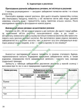 6. Індикатори в рослинах
Приготування розчинів забарвлених речовин, які містяться в рослинах
У вашому розпорядженні — висушені забарвлені пелюстки квітів і по кілька
різних ягід.
Приготуйте відвари кожної рослини. Для цього візьміть термостійку скляну
або емальовану посудину, помістіть у неї пелюстки квітів або ягоди, долийте
невелику кількість води і прокип’ятіть суміш протягом кількох хвилин. Після
охолодження проведіть фільтрування кожної рідини.
Вивченнядії різних речовин на виготовлені розчини
Налийте по 20— ЗО мл кожної рідини у дві склянки. До однієї порції добав­
те невеликий о б ’єм розчину кальцинованої соди, а до іншої —
10 крапель лимонного соку (у ньому міститься лимонна кислота) або трохи сто­
лового оцту (розчин оцтової кислоти). Які виготовлені вами рідини змінюють
забарвлення як у розчині кислоти, так і в розчині лугу (він утворюється внас­
лідок реакції соди з водою), а які — лише в одному із них (якому)?
Аналогічні експерименти можна провести із соками столового буряка,
червонокачанної капусти, відварами висушених забарвлених квітів, а також
рідинами, отриманими після заварювання зеленого і чорного чаю, каркаде
(суданської троянди).
Запишіть у таблицю забарвлення рослинних розчинів у кожній склянці і
висновки про те, які з них є природними індикаторами:
Назва розчину Забарвлення розчину
природного індикатора
Висновок
без сторонньої
речовини
за наявності
кальцинованої
соди
за наявності
Відвар
Сік
Чай
зо
w
w
w
.
4
b
o
o
k
.
o
r
g
w
w
w
.
4
b
o
o
k
.
o
r
g
w
w
w
.
4
b
o
o
k
.
o
r
g
w
w
w
.
4
b
o
o
k
.
o
r
g
w
w
w
.
4
b
o
o
k
.
o
r
g
w
w
w
.
4
b
o
o
k
.
o
r
g
w
w
w
.
4
b
o
o
k
.
o
r
g
оцту
картоплі
морквяний
чорний
лимонно-
жовтий
не змінилось каламутно-
жовтий
помаранчевий не змінилось часткове знебарвле
ння
коричнево-жовтий коричневий світло-коричневий
сік цибулі
фіолетової
світло-фіолетовий калумутний
знебарвлення
РОЖЕВИЙ
поганий кандидат
на роль індикатору
Відмінний
кандидат на роль
природнього
індикатору
поганий
кандидат на
роль
індикатору
капусти білокачанної, ягоди бузини і вишні - змінюють обидва (луг і
кислота) колір. ягоди смородини, калини - лише у лужному (між кислим і
нейтральним майже нема різниці)
 
