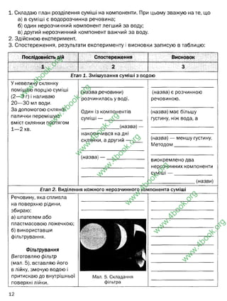 1. Складаю план розділення суміші на компоненти. При цьому зважую на те, що
а) в суміші є водорозчинна речовина;
б) один нерозчинний компонент легший за воду;
в) другий нерозчинний компонент важчий за воду.
2. Здійснюю експеримент.
3. Спостереження, результати експерименту і висновки записую в таблицю:
Послідовність дій Спостереження Висновок
Етап 1. Змішування суміші з водою
У невелику склянку
поміщаю порцію суміші
(2— 3 г) і наливаю
20— ЗО мл води.
За допомогою скляної
палички перемішую
вміст склянки протягом
1— 2 хв.
(назва речовини)
розчинилась у воді.
Один із компонентів
суміші — ___________
_(назва)
накопичився на дні
склянки, а другий — .
(назва) ■
(назва) є розчинною
речовиною.
(назва) має більшу
густину, ніж вода, а
(назва) — меншу густину.
Методом______________
виокремлено два
нерозчинних компоненти
суміші — ______________
.(назви)
Етап 2. Виділення кожного нерозчинного компонента суміші
Речовину, яка спливла
на поверхню рідини,
збираю:
а) шпателем або
пластмасовою ложечкою;
б) використавши
фільтрування.
Фільтрування
Виготовляю фільтр
(мал. 5), вставляю його
в лійку, змочую водою і
притискаю до внутрішньої
поверхні лійки.
Мал. 5. Складання
фільтра
12
w
w
w
.
4
b
o
o
k
.
o
r
g
w
w
w
.
4
b
o
o
k
.
o
r
g
w
w
w
.
4
b
o
o
k
.
o
r
g
w
w
w
.
4
b
o
o
k
.
o
r
g
w
w
w
.
4
b
o
o
k
.
o
r
g
w
w
w
.
4
b
o
o
k
.
o
r
g
w
w
w
.
4
b
o
o
k
.
o
r
g
кухонна сіль
пісок
дерев"яні ошурки
плавають на поверхні
води
кухонна сіль
пісок
деревина
відстоювання
дерев"яні ошурки
і пісок
шпателем збираю ошурки дерева
шпателем, піска на дні
буду позбавлятись
фільтруванням
 