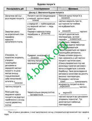 7_gdz_hrz_k_2015-zdkg ndkzgj z;kdg jzdxls