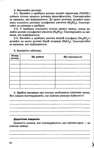 2. Виконайте досліди.
2.1. Налийте у пробірку розчин натрій гідроксиду (КаОН) і
добавте кілька крапель розчину фенолфталеїну. Спостерігайте
за змінами, які відбуваються. До цього розчину долийте неве­
лику кількість розчину сульфатної кислоти (Н2804). Спостері­
гайте за змінами в пробірці.
2.2. У пробірку покладіть кілька гранул цинку, потім на­
лийте розчин сульфатної кислоти (Н2804). Спостерігайте за змі­
нами, які відбуваються.
2.3. Налийте у пробірку розчин натрій сульфату (Ма2804) і
долийте до нього розчин барій хлориду (ВаС12). Спостерігайте
за змінами, які відбуваються.
3. Заповніть таблицю.
Номер
досліду
Що робили Що спостерігали
ч
4. Зробіть висновок про істотну особливість хімічних явищ.
Які ознаки підтверджують, що хімічна реакція відбулась?
Додаткове завдання
Запишіть ознаки, які підтверджують, що горіння дров — це
хімічне явище.
24
1 до гідроксиду натрію додавали
індикатор фенолфталеїн.
Потім додавали сірчану кислоту
2 до цинку додавали сульфатну кислоту
3 до сульфату натрію додавали
розчин хлори барію.
КОЛІР СТАВАВ МАЛИНОВИМ, КОЛИ
ДОДАВАЛИ КИСЛОТУ -
ОБЕЗБАРВЛЕННЯ РОЗЧИНУ.
утворення бульбашок - водню
утворення нерозчинної
солі BaSO4
Хімічними явища можна назвати ті, в результаті яких
утворюються нові сполуки, ознаками яких є - утворення
газів(бульбашок), утворення осадів, або їх розчинення, зміна
кольору також(але не завжди).
В результаті горіння дров утворюються продукти повного або
неповного згорання (клуби диму), утворюється сажа та зола.
 