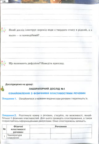 ■ . Який дослід ілюструє перехід води з твердого стану в рідкий, а з
нього — в газоподібний?_________________________________________
Що називають дифузією? Наведіть приклад.
Досліджуємо на уроці:
ЛАБОРАТОРНИЙ ДОСЛІД №1
ОЗНАЙОМЛЕННЯ З ФІЗИЧНИМИ ВЛАСТИВОСТЯМИ РЕЧОВИН
Завдання 1. Ознайомтеся з назвами виданих вам речовин і перепишіть їх.
Завдання 2. Розгляньте кожну з речовин, з ’ясуйте, по можливості, якнай­
більше її фізичних властивостей. Для цього проведіть спостереження, а також
скористайтесь інформаційними джерелами. Опис спостережень запишіть.
№
Фізичні
властивості
речовин
Речовини
1
Температура
плавлення
2
Температура
кипіння
3 Колір
4 Запах
5 Прозорість
6 Твердість
7 Густина
8 Теплопровідність
9 Електропровідність
10
Здатність розчиня­
тись у воді
11
Здатність притягу­
ватися магнітом
12
Завдання 3. Згрупуйте розглянуті речовини за їх спільними фізичними влас­
тивостями. У висновку сформулюйте, яке значення для людини мають знання
про фізичні властивості конкретних речовин.
Перевірте свої знання
1. Які фізичні властивості речовин вам відомі? Проілюструйте кожну влас­
тивість прикладами речовин.
2. Навіщо потрібно знати властивості речовин?
3. Чому акваріуми виготовляють із скла, а не заліза чи алюмінію?
^ 4. Укажіть, із якого матеріалу — порцеляни, алюмінію, скла — виготовля­
ють електричні дроти. Поясніть чому.
Фізичні властивості - властивості будь якої речовини, які вона проявляє поза хімічною взаємодією:
температура плавлення, температура кипіння, в'язкість, густина, розчинність, діелектрична
проникність, теплоємність, теплопровідність, електропровідність, абсорбція, колір, концентрація,
емісія, текучість, індуктивність, радіоактивність, гідрофільність і гідрофобність, теплота змочування та
ін
нагрівання льоду. Спочатку лід розтає (починаючи з 0 С), і
перетворюється на рідку воду., потім вода нагрівається і
викіпає (100 С)
процес взаємного проникнення молекул або атомів однієї речовини поміж молекул або атомів іншої,
що зазвичай приводить до вирівнювання їх концентрацій по всьому займаному об'єм.
якщо у воду капнути чорнила, то рідина через деякий час стане рівномірно пофарбованою
кухонна сіль, мідний дріт, крейда
кухонна сіль мідь крейда
801 1356 К 825
 