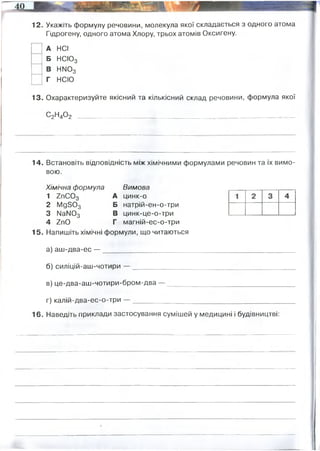 12. Укажіть формулу речовини, молекула якої складається з одного атома
Гідрогену, одного атома Хлору, трьох атомів Оксигену.
А НСІ
Б НСЮ3
В Н Ш 3
Г нею
13. Охарактеризуйте якісний та кількісний склад речовини, формула якої
С 2 Н 4 О 2 _____________________________________________________________________________ ______________________________________________
_ _________
14. Встановіть відповідність між хімічними формулами речовин та їх вимо­
вою.
Вимова
А цинк-о
Б натрій-ен-о-три
В цинк-це-о-три
Г магній-ес-о-три
15. Напишіть хімічні формули, що читаються
Хімічна формула
1 гпС 0 3
2 МдБОз
3 ІЧаГМОз
4 гпО
а) аш-два-ес —
б) силіцій-аш-чотири
в) це-два-аш-чотири-бром-два
г) калій-два-ес-о-три
16. Наведіть приклади застосування сумішей у медицині і будівництві:
складається з трьох хім елементів: карбону, гіндрогену і оксигену
карбонів - 2, гідрогенів - 4, оксигенів - 2
суміші у медицині: плазма крові, фізіологічний розчин, розчини препаратів, глюкози
у фізіологічному розчині для ін"єкцій тощо
Будівництво: бетон, цемент, глина - це суміші
 