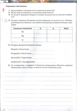 Перевірте свої знання
1. Що розуміють під валентністю хімічних елементів?
2. Які ви знаєте елементи з постійною валентністю?
3. Як скласти формулу бінарної сполуки за валентністю хімічних елемен­
тів?
 | 4. Складіть формули бінарних сполук елементів та запишіть їх у таблицю,
дотримуючись правила, що символи металічних елементів пишуть пер­
шими.
Символи елементів О Н N(111)
N8
Мд
АІ
5. Складіть формули бінарних сполук.
Йоду(/) з Оксигеном
Купруму(І) з Оксигеном ________________________
Арсену(ІІІ) з Гідрогеном________________________
Карбону(І/) з Сульфуром(ІІ)__________________ __
6. За складеними у завданні 5 хімічними формулами обчисліть відносні
молекулярні маси сполук та масові частки елементів у них.
Мr=334. w(I)=127x2/334= 0,76 w(O)=80/334=0,24
Mr= 144 w(Cu)=64x2/144=0,89 w(O)=16/144=0,11
Mr= 78 w(As)=75/78=0,96 w(H)= 3/78= 0,04
Mr=
76 w(C)= 12/76=0,16 w(S) = 64/76= 0,84
 