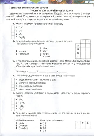 Готуємося до контрольної роботи
Завдання для самопідготовки вдома
Виконайте наведені нижче завдання. Подібні до них будуть у контр
ольній роботі. Готуючись до контрольної роботи, також повторіть теоре
тичний матеріал, перегляньте вже виконані завдання.
1. Укажіть формулу простої речовини неметалу.
А СиО
Б Са
В 0 2
Г Ре20 3
2. Установіть відповідність між групами простих речовин
і конкретними прикладами.
1 метали
2 неметали
А мідь
Б азот
В натрій
Г водень
1 2
А
Б
В
г
3. З переліку хімічних елементів : Гідроген, Гелій, Магній, Меркурій, Окси-
ген, Натрій, Кальцій — випишіть металічні елементи у послідовності
збільшення їх відносної атомної маси.
Відповідь: 1_______2 3 4 _____
Позначте ряд, утворений лише з назв складних речовин:
А вода, вуглекислий газ, кухонна сіль
Б молоток, колба, пробірка
В азот, водень, алюміній
Г скло, гума, пластмаса
Укажіть сполуку Оксигену з елементом, валентність якого дорівнює
трьом.
А S03
Б F02O3
В Р20 5
Г СаО
6. Установіть відповідність між неметалічним елементом та його віднос­
ною атомною масою.
Хімічний елемент
1 Бром
2 Оксиген
3 Сульфур
Відносна атомна маса
А 16
Б 24
В 80
Г 32
1 2 3
 