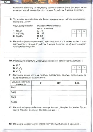 7. Обчисліть відносну молекулярну масу натрій сульфату, формула якого
складається з 2 атомів Натрію, 1 атома Сульфуру, 4 атомів Оксигену.
8. Установіть відповідність між формулою речовини та її відносною моле­
кулярною масою:
Формула речовини Відносна молекулярна
маса речовини ________
1 2 3
1 Иа20 А 78
2 АІ(ОН)3 Б 139
3 к 2з о 3 В 62
г 158
9. Напишіть формулу речовини, що складається з 1 атома Калію, 1 ато­
ма Гідрогену, 1 атома Сульфуру, 3 атомів Оксигену та обчисліть масову
частку Оксигену в ній.
10. Розташуйте формули у порядку зменшення валентності Хрому (Сг):
А СгО ____________
Б Сг20 3 1___ ?___3
В Сг03
11. Заповніть вільні клітинки таблиці формулами сполук, складеними за
валентністю хімічних елементів:
Символи хімічних
елементів
0 СІ(І) 8(11)
РЬ(ІІ)
Зг(ІІ)
ЯЬ(І)
АбСІІІ)
12. Напишіть формули бінарних сполук Кальцію, Натрію, Алюмінію, Гідро­
гену з Хлором, в яких він одновалентний — І.
13. Обчисліть масові частки елементів у сполуці Кальцію з Бромом(І).
23x2 + 32 + 16x4 = 142
120
w(O) = 16x3/120 = 0,4
40+80x2=200
 