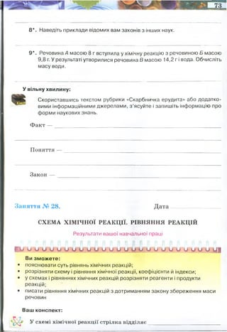 8*. Наведіть приклади відомих вам законів з інших наук.
9*. Речовина А масою 8 г вступила у хімічну реакцію з речовиною Б масою
9,8 г. У результаті утворилися речовина В масою 14,2 г і вода. Обчисліть
масу води.
У вільну хвилину:
Кк Скориставшись текстом рубрики «Скарбничка ерудита» або додатко­
вими інформаційними джерелами, з ’ясуйте і запишіть інформацію про
форми наукових знань.
Факт — ___________________________________________________________
Поняття —
Закон —
Заняття № 28. Дата
1и о о и и о и м и и и и и .и и ц ц и и и и и и и и и и'Ч
Ви зможете:
• пояснювати суть рівнянь хімічних реакцій;
• розрізняти схему і рівняння хімічної реакції, коефіцієнти й індекси;
• у схемах і рівняннях хімічних реакцій розрізняти реагенти і продукти
реакцій;
• писати рівняння хімічних реакцій з дотриманням закону збереження маси
речовин
Ваш конспект:
СХЕМА ХІМІЧНОЇ РЕАКЦІЇ. РІВНЯННЯ РЕАКЦІЙ
Результати вашої навчальної праці
У схемі хімічної реакції стрілка відділяє
закон збереження енергії стверджує, що в замкненій системі частинок, повна енергія, що є сумою
кінетичної і потенціальної енергії не залежить від часу, тобто є інтегралом руху. Закон збереження енергії
справедливий тільки для замкнених систем, тобто за умови відсутності зовнішніх полів чи взаємодій.
8+9,8=14,2+Х, Х=3,6. Маса води = 3,6 грам
поняття, що має виражену суб'єкт-об'єктну природу, що охоплює справжню подію або
наслідок діяльності (онтологічний аспект) і, що вживається для вираження особливого
різновиду емпіричного знання, яке, з одного боку, здійснює вихідні емпіричні узагальнення,
будучи безпосередньою основою теорії або здогадки, а з другого боку — несе у своєму
вмісті сліди семантичного впливу останніх
форма мислення, яка відображає істотні властивості, зв'язки і відношення предметів і явищ в їхній
суперечності і розвитку; думка або система думок, що узагальнює, виділяє предмети деякого класу за
визначеними загальними і в сукупності специфічними для них ознаками.
эмпирически установленная и выраженная в строгой словесной и/или математической
формулировке устойчивая связь между повторяющимися явлениями, процессами и
состояниями тел и других материальных объектов в окружающем мире
реагенти і продукти реакції
 