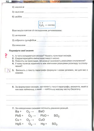 4) магнієм
5) залізом
6) міддю
п II
Е 2 ° п — оксиД
Взаємодія кисню зі складними речовинами:
1) м е т а но м _______________ _
2) гідроген сульф ідом__________ __________
З)глюкозою ______________
Перевірте своїзнання
1. Із чого складаються оксиди? Назвіть приклади оксидів.
2. Схарактеризуйте хімічні властивості кисню.
3. Поясніть на прикладах, які реакції називають реакціями сполучення?
4. У чому полягає відмінність між хімічними реакціями розкладу та сполу-
5. Випишіть з тексту параграфа формули і назви речовин, які для вас є
новими.
6. За формулами оксидів, що наявні у тексті параграфа, визначте, який із
них має найменшу, а який — найбільшу масову частку Оксигену.
7. За наведеними схемами напишіть рівняння реакцій.
чення?
Ва + 0 2—
* ВаО
РЬЭ+ 0 2 -+ РЬО+ б о 2
Си + 0 2—
> СиО
НдБ + 0 2—
* Нд + Э02
Виписати будь-які
Згідно підручника:наприклад,
 
