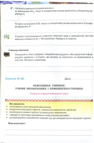8*. Напишіть рівняння реакцій кисню з:
а) амоніаком ІЧН3, якщо в утвореному оксиді валентність Нітрогену до­
рівнює II;
б) цинк сульфідом гпБ, якщо в утвореному оксиді валентність Сульфу-
ру дорівнює IV.
З ’ясуйте розташування символів інертних газів у періодичній системі
хімічних елементів Д. І. Менделєєва. Наведіть їх перелік.
У вільну хвилину:
Опрацюйте текст рубрики «Скарбничка ерудита» або додаткові інфор­
маційні джерела і з’ясуйте, які метали та неметали не взаємодіють з
киснем. Запишіть приклади:
Заняття № 33. Д а та ..................................
ОКИСНЕННЯ. ГОРІННЯ.
УМОВИ ВИНИКНЕННЯ І ПРИПИНЕННЯ ГОРІННЯ
Результати вашої навчальної праці
и ^ о и о о о и о и о и о о о и о и о и о о о и о и О і Л
Ви зможете:
• пояснювати суть процесів окиснення;
• розрізняти процеси горіння, повільного окиснення, дихання;
• аналізувати умови горіння та повільного окиснення;
• наводити приклади маркування небезпечних речовин;
• дотримуватися запобіжних заходів під час використання процесів горіння
Ваш конспект:
у VIII групі: Неон, Аргон, Криптон, Ксенон, Радон
неметали: кисень з киснем, з озоном
метали:майже всі взамодіють(горять, чи окислюються) в залежності від
фізичних умов (температури, тиску)
 