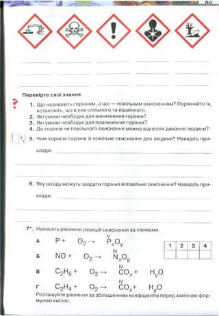 Перевірте свої знання
1. Що називають горінням, а що — повільним окисненням? Порівняйте їх,
встановіть, що в них спільного та відмінного.
2. Які умови необхідні для виникнення горіння?
3. Які умови необхідні для припинення горіння?
4. До горіння чи повільного окиснення можна віднести дихання людини?
 ! 5. Чим корисні горіння й повільне окиснення для людини? Наведіть при-
клади.
6. Яку шкоду можуть завдати горіння й повільне окиснення? Наведіть при­
клади.
7*. Напишіть рівняння реакцій окиснення за схемами.
V
А р+ Оо-^ Р О
2 1 х у
IV
б N 0+ 0 9 -> N О
~ IV
В С2Н6 + 0 2-> С 0Х+ ИуО
IV
Г с 2н 4 + о 2 с о х+ и уо
Розташуйте рівняння за збільшенням коефіцієнтів перед хімічною фор­
мулою кисню.
1 2 3 4
викликають
корозію
токсичні увага, небезпека
небезпека
для
здоров"я
небезпека для
навколишнього
середовища
Дає тепло, ми дихаємо, дає світло
Корозія металів, неконтрольоване горіння
 