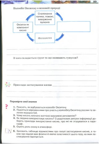 Колообіг Оксигену в неживій природі
Оксиген як
компонент
Спалювання
палива, пожежі,
виверження
вулканів
З чого складається ґрунт та що називають гумусом?
Приклади застосування кисню
Перевірте свої знання
1. Поясніть, як відбувається колообіг Оксигену.
2. Поділіться міркуваннями про участь у колообігу Оксигену рослин та зе­
лених водоростей.
3. Чому кисень визнано життєво важливою речовиною?
4. Як людина використовує кисень? З додаткових джерел інформації до­
беріть приклади використання кисню, про які не згадувалося в пара­
графі.
5. Оцініть роль озону в атмосфері.
6. Заповніть таблицю відомостями про галузі застосування кисню, а та­
кож про відомі вам фізичні й хімічні властивості цього газу, на яких за­
стосування ґрунтується.
самостійне природно-історичне органо-мінеральне тіло, що виникло у поверхневому
шарі літосфери Землі в результаті тривалого впливу біотичних, абіотичних і
антропогенних факторів, має специфічні генетико-морфологічні ознаки і властивості, що
створюють для росту і розвитку рослин відповідні умови.
рунт — це природне тіло, що складається з твердих (мінеральних і органічних) речовин,
рідини і газів, утворюється на поверхні землі, має горизонтальне поширення і
характеризується одним або двома послідовними горизонтами або шарами
гумус - з органічних решток,(продукти розкладу тварин і рослин мікроогранізмами,
продукти їх життєдіяльності)
в медицині, в авіа - космо- будуванні і випробуванні (паливо),
в створенні вибіховок
 