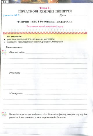 Тема 1.
ПОЧАТКОВІ ХІМІЧНІ ПОНЯТТЯ
Заняття № 5. Д ата..................................
ФІЗИЧНІ ТІЛА І РЕЧОВИНИ. МАТЕРІАЛИ
Результати вашої навчальної праці
е м м м м ш а ж ж м і ш т і м ї ї ж ш л т т д т и і ш о и ш
Ви зможете:
• розрізняти фізичні тіла, речовини, матеріали;
• наводити приклади фізичних тіл, речовин, матеріалів
Ваш конспект:
Фізичні тіла
Речовини
Матеріали
Наведіть приклади небесних тіл. Опишіть форму, охарактеризуйте
розміри і масу одного з них порівняно із Землею.
Усі предмети, які нас оточують, називаються тілами. Тіла можуть мати природне походження
(наприклад, камінь, сніжинка) або можуть бути створені людиною (зошит, літак)
речовина – це будь-яка сукупність атомів і молекул. Речовини, які використовують у хімічних
експериментах, називають хімічними реактивами
Термін матеріал має практичний відтінок. Матеріал – це речовина або суміш речовин, що
використовуються для виготовлення предметів. Матеріали можуть бути природного походження,
наприклад, пісок, деревина, мармур, а також можуть бути створені людиною (цемент, скло, чавун,
поліетилен
Зорі, комети, астероїди, планети, супутники - це все небесні тіла.
Місяць: 1738 (Землі(далі у дужках) - 6378); площа поверхні 3,793×10^7 км² (510 065 700 км²),
Маса 7,3477×10^22 кг (5,9737×10^24 кг)
Густина 3,3464 г/см³ (5,515 г/см³)
 