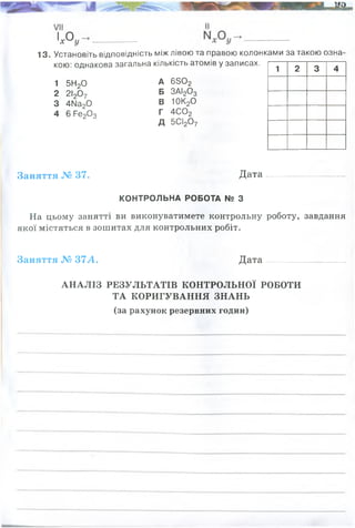 *
А ,
13. Установіть відповідність між лівою та правою колонками за такою озна­
кою: однакова загальна кількість атомів у записах.
1 5Н20 А ЄБОг
2 2і20 7 Б заі2о 3
3 4№ 20 В юк2о
4 6 Ре20 3 г 4С02
д 5СІ20 7
1 2 3 4
Заняття № 37. Дата
КОНТРОЛЬНА РОБОТА № З
На цьому занятті ви виконуватимете контрольну роботу, завдання
якої містяться в зошитах для контрольних робіт.
Заняття № 37А. Дата
АНАЛІЗ РЕЗУЛЬТАТІВ КОНТРОЛЬНОЇ РОБОТИ
ТА КОРИГУВАННЯ ЗНАНЬ
(за рахунок резервних годин)
 