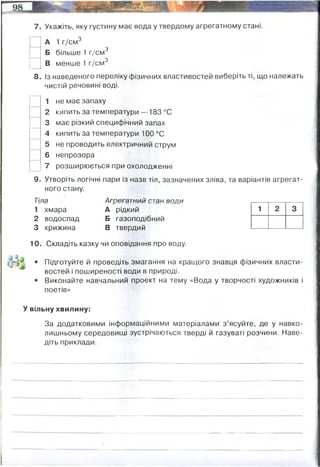 7. Укажіть, яку густину має вода у твердому агрегатному стані.
А 1 г/см3
Б більше 1 г/см3
В менше 1 г/см3
8. Із наведеного переліку фізичних властивостей виберіть ті, що належать
чистій речовині воді.
1 не має запаху
2 кипить за температури—183 °С
3 має різкий специфічний запах
4 кипить за температури 100 °С
5 не проводить електричний струм
6 непрозора
7 розширюється при охолодженні
9. Утворіть логічні пари із назв тіл, зазначених зліва, та варіантів агрегат­
ного стану.
Тіпа Лгпргятні/ій гтяи иллм
1 хмара А рідкий
2 водоспад Б газоподібний
3 крижина В твердий
10. Складіть казку чи оповідання про воду.
• Підготуйте й проведіть змагання на кращого знавця фіз
востей і поширеності води в природі.
• Виконайте навчальний проект на тему «Вода у творчос
1 2 3
ичних власти-
гі художників і
поетів»
У вільну хвилину:
За додатковими інформаційними матеріалами з’ясуйте, де у навко­
лишньому середовищі зустрічаються тверді й газуваті розчини. Наве­
діть приклади.
Тверді - на полюсах, на на шапках високих гір
Газуваті - в хмарах, туман, смог
 