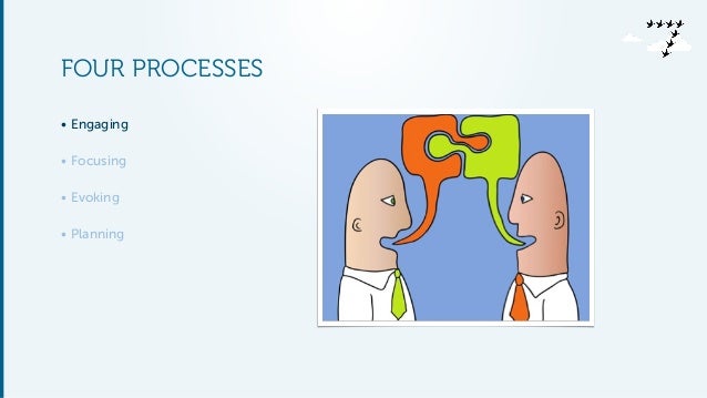 motivational of processes interviewing 4 Interviewing Learn & Lunch Motivational 7geese motivational of processes interviewing 4 Interviewing Learn & Lunch Motivational 7geese