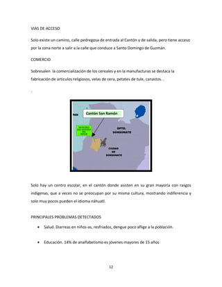 VIAS DE ACCESO

Solo existe un camino, calle pedregosa de entrada al Cantón y de salida, pero tiene acceso
por la zona norte a salir a la calle que conduce a Santo Domingo de Guzmán.

COMERCIO

Sobresalen la comercialización de los cereales y en la manufacturas se destaca la
fabricación de artículos religiosos, velas de cera, petates de tule, canastos. .

.




                                 Cantón San Ramón




Solo hay un centro escolar, en el cantón donde asisten en su gran mayoría con rasgos
indígenas, que a veces no se preocupan por su misma cultura, mostrando indiferencia y
solo muy pocos pueden el idioma náhuatl.


PRINCIPALES PROBLEMAS DETECTADOS

    •   Salud. Diarreas en niños-as, resfriados, dengue poco aflige a la población.


    •   Educación. 14% de analfabetismo es jóvenes mayores de 15 años




                                              12
 