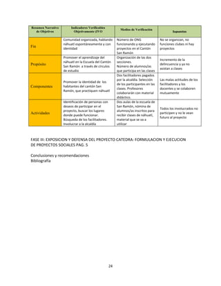 Resumen Narrativo        Indicadores Verificables
                                                            Medios de Verificación
   de Objetivos            Objetivamente (IVO                                                   Supuestos

                    Comunidad organizada, hablando        Número de ONG                 No se organizan, no
                    náhuatl espontáneamente y con         funcionando y ejecutando      funciones clubes ni hay
Fin
                    identidad                             proyectos en el Cantón        proyectos
                                                          San Ramón
                    Promover el aprendizaje del           Organización de las dos
                                                                                        Incremento de la
                    náhuatl en la Escuela del Cantón      secciones.
Propósito                                                                               delincuencia y ya no
                    San Ramón a través de círculos        Número de alumnos/as
                                                                                        asistan a clases
                    de estudio                            que participa en las clases
                                                          Dos facilitadores pagados
                                                          por la alcaldía. Selección    Las malas actitudes de los
                    Promover la identidad de los
                                                          de los participantes en las   facilitadores y los
Componentes         habitantes del cantón San
                                                          clases. Profesores            docentes y se colaboren
                    Ramón, que practiquen náhuatl
                                                          colaborarán con material      mutuamente
                                                          didáctico.
                    Identificación de personas con        Dos aulas de la escuela de
                    deseos de participar en el            San Ramón, nómina de
                                                                                        Todos los involucrados no
                    proyecto, buscar los lugares          alumnos/as inscritos para
Actividades                                                                             participen y no le vean
                    donde puede funcionar.                recibir clases de náhuatl,
                                                                                        futuro al proyecto
                    Búsqueda de los facilitadores.        material que se va a
                    Involucrar a la alcaldía              utilizar



FASE III: EXPOSICION Y DEFENSA DEL PROYECTO CATEDRA: FORMULACION Y EJECUCION
DE PROYECTOS SOCIALES PAG. 5

Conclusiones y recomendaciones
Bibliografía




                                                     24
 