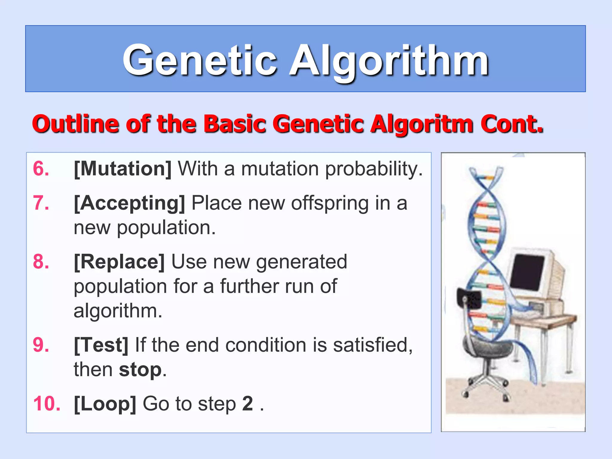 Genetic Algorithm
Outline of the Basic Genetic Algoritm Cont.
6. [Mutation] With a mutation probability.
7. [Accepting] Place new offspring in a
new population.
8. [Replace] Use new generated
population for a further run of
algorithm.
9. [Test] If the end condition is satisfied,
then stop.
10. [Loop] Go to step 2 .
 