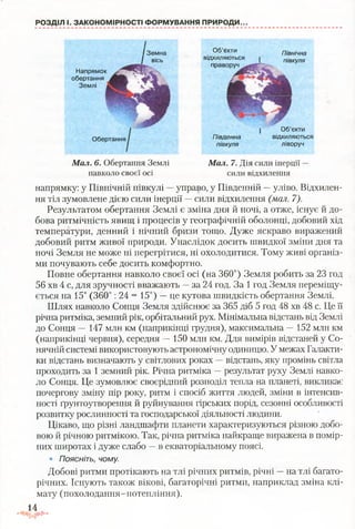 РОЗДІЛ І. ЗАКОНОМІРНОСТІ ФОРМУВАННЯ ПРИРОДИ.
/ Земна
І вісь
Об’єкти
відхиляються
праві
Північна
півкуля
Напрямок ^
обертання ' Ц
Землі л
Обертання Південна
півкуля
Об’єкти
відхиляються
ліворуч
Мал. 6. Обертання Землі
навколо своєї осі
Мал. 7. Дія сили інерції
сили відхилення
напрямку: у Північній півкулі —управо, у Південній —уліво. Відхилен­
ня тіл зумовлене дією сили інерції —сили відхилення (мал. 7).
Результатом обертання Землі є зміна дня й ночі, а отже, існує й до­
бова ритмічність явищ і процесів у географічній оболонці, добовий хід
температури, денний і нічний бризи тощо. Дуже яскраво виражений
добовий ритм живої природи. Унаслідок досить швидкої зміни дня та
ночі Земля не може ні перегрітися, ні охолодитися. Тому живі організ­
ми почувають себе досить комфортно.
Повне обертання навколо своєї осі (на 360°) Земля робить за 23 год
56 хв 4 с, для зручності вважають —за 24 год. За 1 год Земля переміщу­
ється на 15° (360°: 24 = 15°) —це кутова швидкість обертання Землі.
Шлях навколо Сонця Земля здійснює за 365 діб 5 год 48 хв 48 с. Це її
річна ритміка, земний рік, орбітальний рух. Мінімальна відстань від Землі
до Сонця — 147 млн км (наприкінці грудня), максимальна —152 млн км
(наприкінці червня), середня —150 млн км. Для вимірів відстаней у Со­
нячній системі використовують астрономічну одиницю. У межах Галакти­
ки відстань визначають у світлових роках —відстань, яку промінь світла
проходить за 1 земний рік. Річна ритміка —результат руху Землі навко­
ло Сонця. Це зумовлює своєрідний розподіл тепла на планеті, викликає
почергову зміну пір року, ритм і спосіб життя людей, зміни в інтенсив­
ності ґрунтоутворення й руйнування гірських порід, сезонні особливості
розвитку рослинності та господарської діяльності людини.
Цікаво, що різні ландшафти планети характеризуються різною добо­
вою й річною ритмікою. Так, річна ритміка найкраще виражена в помір­
них широтах і дуже слабо —в екваторіальному поясі.
• Поясніть, чому.
Добові ритми протікають на тлі річних ритмів, річні —на тлі багато­
річних. Існують також вікові, багаторічні ритми, наприклад зміна клі­
мату (похолодання-потепління).
14- «З*-
 