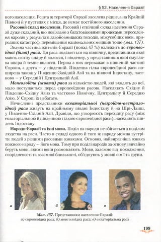 г
§ 52. Населення Євразії
ного населення. Решта ж території Євразії заселена рідше, а на Крайній
Півночі й у пустелях є місця, де немає постійного населення.
Расовий склад населення. Расовий і етнічний склад населення Євра­
зії дуже складний, що пов’язано з багатовіковими процесами переселен­
ня народів у результаті завойовницьких походів, міжусобних воєн, при­
родних катастроф, переміщення національних меншин тощо (мал. 137).
Значна частина жителів Євразії (понад 47 %) належить до європео­
їдної (білої) раси. Ця раса поділяється на північну, представники якої
мають світлу шкіру й волосся, і південну, у представників якої смугля­
ва шкіра й темне волосся. Перша з них переважає в північній частині
Європи, а друга —у південній. Південна гілка європеоїдної раси по­
ширена також у Південно-Західній Азії та на півночі Індостану, част­
ково —у Середній і Центральній Азії.
Монголоїдна (жовта) раса за кількістю людей, які входять до неї,
мало поступається перед європеоїдною расою. Населяють Східну й
Південно-Східну Азію та частково Північну, Центральну й Середню
Азію. У Європі їх небагато.
Нечисленні представники екваторіальної (негроїдно-австрало­
їдної) раси живуть на крайньому півдні Індостану й на Шрі-Ланці,
у Південно-Східній Азії. Дравіди, що утворюють перехідну расу (між
екваторіальною й південною гілкою європеоїдної раси), населяють пів­
день Індостану.
Народи Євразії та їхні мови. Поділ на народи не збігається з поділом
людства на раси. Часто в складі одного й того ж народу можна зустрі­
ти людей з різними расовими ознаками. Основна, найвиразніша ознака
кожного народу —його мова. Тому при поділі народів за основу звичайно
беруть мови, якими вони розмовляють. Мови, залежно від походження,
спорідненості та взаємної близькості, об’єднують у мовні сім’ї та групи.
Мал. 137. Представники населення Євразії:
а) європеоїдна раса; б) монголоїдна раса; в) екваторіальна раса
199
 