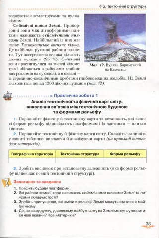 § 6. Тектонічні структури
воджуються землетрусами та вулка­
нізмом.
Сейсмічні пояси Землі. Прикор­
донні зони між літосферними пли­
тами називають сейсмічними поя­
сами Землі. Найбільший із них має
назву Тихоокеанське вогняне кільце.
Це найбільш рухливі райони плане­
ти. Тут зосереджена велика кількість
діючих вулканів (95 %). Сейсмічні
зони простягнулися на тисячі кіломе­
трів і збігаються з районами глибин­
них розломів на суходолі, а в океані —
із серединно-океанічними хребтами глибоководних жолобів. На Землі
знаходиться понад 1300 діючих вулканів (мал. 12).
............................... -►Практична робота 1
Аналіз тектонічної та фізичної карт світу:
виявлення зв’язків між тектонічною будовою
та формами рельєфу
1, Порівняйте фізичну й тектонічну карти та встановіть, які вели­
кі форми рельєфу відповідають платформам і їх частинам —плитам
і щитам.
2. Порівняйте тектонічну й фізичну карти світу. Складіть і запишіть
у зошиті таблицю, вивчаючи й аналізуючи карти (на прикладі одного-
двох материків).
Географічна територія Тектонічна структура Форма рельєфу
3. Зробіть висновок про встановлену залежність (яка форма рельє­
фу відповідає певній тектонічній структурі).
Запитання та завдання
1. Поясніть будову платформи.
2. Які райони земної кори називають сейсмічними поясами Землі та по­
ясами складчастості?
3. Зробіть припущення, які зміни в рельєфі Землі можуть статися в май­
бутньому.
4. Де, на вашу думку, у далекому майбутньому на Землі можуть утворити­
ся нові океани? Нові материки?
Мол. 12. Вулкан Каримський
на Камчатці
 