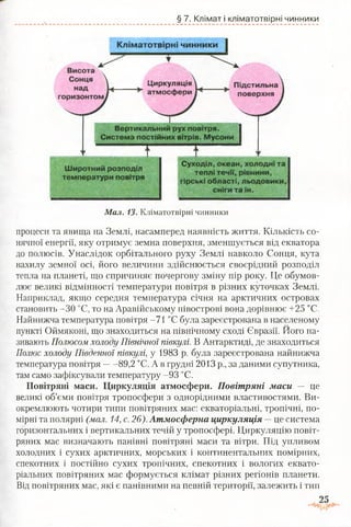 § 7, Клімат і кліматотвірні чинники
Мал. 13. Кліматотвірні чинники
процеси та явища на Землі, насамперед наявність життя. Кількість со­
нячної енергії, яку отримує земна поверхня, зменшується від екватора
до полюсів. Унаслідок орбітального руху Землі навколо Сонця, кута
нахилу земної осі, його величини здійснюється своєрідний розподіл
тепла на планеті, що спричиняє почергову зміну пір року. Це обумов­
лює великі відмінності температури повітря в різних куточках Землі.
Наприклад, якщо середня температура січня на арктичних островах
становить -ЗО °С, то на Аравійському півострові вона дорівнює +25 °С.
Найнижча температура повітря -71 °С була зареєстрована в населеному
пункті Оймяконі, що знаходиться на північному сході Євразії. Його на­
зивають Полюсом холоду Північної півкулі. В Антарктиді, де знаходиться
Полюс холоду Південної півкулі, у 1983 р. була зареєстрована найнижча
температура повітря 89,2 °С. А в грудні 2013 р., за даними супутника,
там само зафіксували температуру -93 °С.
Повітряні маси. Циркуляція атмосфери. Повітряні маси — це
великі об’єми повітря тропосфери з однорідними властивостями. Ви­
окремлюють чотири типи повітряних мас: екваторіальні, тропічні, по­
мірні та полярні (мал. 14, с. 26). Атмосферна циркуляція —це система
горизонтальних і вертикальних течій у тропосфері. Циркуляцію повіт­
ряних мас визначають панівні повітряні маси та вітри. Під упливом
холодних і сухих арктичних, морських і континентальних помірних,
спекотних і постійно сухих тропічних, спекотних і вологих еквато­
ріальних повітряних мас формується клімат різних регіонів планети.
Від повітряних мас, які є панівними на певній території, залежить і тип
 