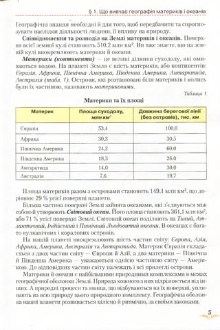 § 1. Що вивчає географія материків і океанів
Географічні знання необхідні й для того, щоб передбачити та спрогно-
зувати наслідки діяльності людини, її впливу на природу.
Співвідношення та розподіл на Землі материків і океанів. Поверх­
ня всієї земної кулі становить 510,2 млн км2. Ви вже знаєте, що на зем­
ній кулі виокремлюють материки й океани.
Материки (континенти) —це великі ділянки суходолу, які оми­
ваються водою. На планеті Земля є шість материків, або континентів:
Євразія, Африка, Північна Америка, Південна Америка, Антарктида,
Австралія (табл. 1). Острови, які розташовані біля материків і колись
були їх частиною, називають материковими.
Таблиця 1
Материки та їх площі
Материк Площа суходолу,
млн км2
Довжина берегової лінії
(без островів), ТИС. км
Євразія 53,4 100,0
Африка 30,3 30,5
Північна Америка 24,2 60,0
Південна Америка 18,3 26,0
Антарктида 14,0 30,0
Австралія 7,6 19,7
Площа материків разом з островами становить 149,1 млн км2,що до­
рівнює 29 %усієї поверхні планети.
Більша частина поверхні Землі зайнята океанами, які з’єднуються між
собоюй утворюють Світовий океан. Його площа становить 361,1 млн км2,
або 71 % усієї поверхні Землі. Світовий океан поділяють на Тихий, Ат­
лантичний, Індійський і Північний Льодовитий океани. В океанах є бага­
то вулканічних і коралових островів.
На нашій планеті виокремлюють шість частин світу: Європа, Азія,
Африка, Америка, Австралія та Антарктида. Материк Євразія склада­
ється з двох частин світу —Європи й Азії, а два материки —Північна
й Південна Америка —уважаються однією частиною світу —Амери­
кою. До відповідних частин світу належать і всі прилеглі острови.
Материки й океани є найбільшими природними комплексами в межах
географічної оболонки Землі. Природа кожного з них відрізняється від ін­
ших. А природні процеси та явища, що відбуваються на їх поверхні, упли­
вають на всю природу цього природного комплексу. Географічна оболон­
ка нашої планети розвивається цілісно й ритмічно, за своїми законами.
 