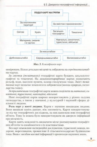§ 2. Джерела географічної інформації.
Мал. 3. Класифікація карт
вимірювань. Більш детально місцевість зображена на середньомасштаб-
них картах.
За змістом (тематикою) географічні карти бувають загальногео-
графічні та тематичні. На загальногеографічних картах позначають
рельєф, води, населені пункти, шляхи сполучення тощо. Зміст тема­
тичних карт визначає компоненти зображення (явища природи, госпо­
дарства тощо).
За призначенням географічні карти можна поділити на навчальні, си­
ноптичні, туристичні, навігаційні, військові.
Нині географічні карти широко використовують у різних галузях
господарства, а також у навчанні, у культурній і науковій сферах ді­
яльності людини.
Роль карт у житті людини. Карти є значним винаходом людини.
Вони виникли навіть раніше, ніж писемність. Карти використовува­
ли під час географічних досліджень, на них наносили нові географічні
об’єкти. Тому їх можна було використовувати як джерело інформації
про місцевість.
Карти дають можливість визначити місце розташування географіч­
них об’єктів та ознайомитися з їх властивостями.
Без карт неможливі експедиційні дослідження, туристичні походи, по­
дорожі, мореплавання, промислове й сільськогосподарське будівництво
тощо. Вони є засобом масової інформації і пропаганди наукових знань.
 