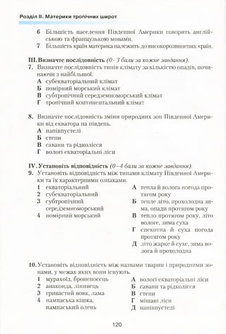 Розділ II. Материки тропічних широт
6 Більшість населення Південної Америки говорить англій­
ською та французькою мовами.
7 Більшість країн материка належить до високорозвинених країн.
III. Визначте послідовність (0-3 бали за кожне завдання).
7. Визначте послідовність типів клімату за кількістю опадів, почи­
наючи з найбільшої.
А субекваторіальний клімат
Б помірний морський клімат
В субтропічний середземноморський клімат
Г тропічний континентальний клімат
8. Визначте послідовність зміни природних зон Південної Амери­
ки від екватора на південь.
А напівпустелі
Б степи
В савани та рідколісся
Г вологі екваторіальні ліси
IV. Установіть відповідність (0-4 бали за кожне завдання).
9. Установіть відповідність між типами клімату Південної Амери-
ки та їх характерними ознаками.
1 екваторіальний А тепла й волога погода про­
2 субекваторіальний тягом року
3 субтропічний Б тепле літо, прохолодна зи­
середземноморський ма, опади протягом року
4 помірний морський В тепло протягом року, літо
вологе, зима суха
Г спекотна й суха погода
протягом року
Д літо жарке й сухе, зима во­
лога й прохолодна
10. Установіть відповідність між назвами тварин і природними зо­
нами, у межах яких вони існують.
1 мурахоїд, броненосець А вологі екваторіальні ліси
2 анаконда, лінивець Б савани та рідколісся
3 гривастий вовк, лама В степи
4 пампаська кішка, Г мішані ліси
пампаський олень д напівпустелі
120
 