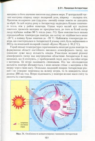 § 31. Природа Антарктиди
материка та його значною висотою над рівнем моря. У центральній час­
тині материка півроку панує полярний день, півроку — полярна ніч.
Протягом полярного дня (грудень-лютий) сонце зовсім не заходить
за обрій. За цей період року в Антарктиду надходить більше сонячно­
го тепла, ніж у район екватора. Однак через малий кут падіння
сонячних променів материк не прогрівається, до того ж білий колір
льоду відбиває майже 90 % тепла (мал. 71). Цим пояснюється низька
середньодобова температура повітря, що влітку не підіймається вище
-ЗО °С, а взимку буває нижчою за -70 °С. Найнижча температура по­
вітря, що спостерігалася в Антарктиді й усьому світі, була зафіксована в
2013 р. на японській полярній станції «Купол Фудзі» (-91,2 °С).
Украй низькі температури спричинюють низхідні рухи повітря та
формування області постійного високого атмосферного тиску, що
зумовлює дуже малу кількість опадів. Унаслідок великої різниці
атмосферного тиску над внутрішніми областями Антарктиди й над
океанами, що її оточують, у прибережній смузі дмуть постійні вітри
з материка. Ці вітри називають стоковими. Під час охолодження
щільність повітря збільшується, і воно неначе стікає з материка в бік
океану через свою вагу. Оскільки льодовий покрив Антарктиди рів­
ний і не утворює перешкод на шляху вітрів, то їх швидкість іноді
досягає 200 км/год. Вітри піднімають у повітря великі маси снігу та
зносять їх з материка.
Мал. 71. Особливості кліматотвірних чинників Антарктиди
151
напрямки
постійних
вітрів
 