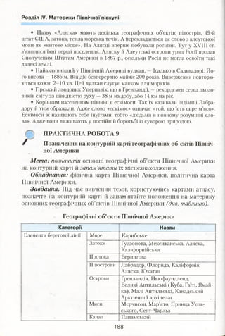 Розділ IV. Материки Північної півкулі
• Назву «Аляска» мають декілька географічних об’єктів: півострів, 49-й
штат США, затока, тепла морська течія. А перекладається це слово з алеутської
мови як «китове місце». На Алясці вперше побували росіяни. Тут у XVIII ст.
з’явилися їхні перші поселення. Аляску й Алеутські острови уряд Росії продав
Сполученим Штатам Америки в 1867 р., оскільки Росія не могла освоїти такі
далекі землі.
• Найактивніший у Північній Америці вулкан, —Ісалько в Сальвадорі. Йо­
го висота —1885 м. Він діє безперервно майже 200 років. Виверження повторю­
ються кожні 2-10 хв. Цей вулкан слугує маяком для моряків.
• Гірський льодовик Упернавік, що в Гренландії, —рекордсмен серед льодо­
виків світу за швидкістю руху —38 м на добу, або 14 км на рік.
• Корінним населенням півночі є ескімоси. Так їх називали індіанці Лабра­
дору й тим ображали. Адже слово «ескімос» означає «той, що їсть сире м’ясо».
Ескімоси ж називають себе інуїтами, тобто «людьми в повному розумінні сло­
ва». Адже вони виживають у постійній боротьбі із суворою природою.
ПРАКТИЧНА РОБОТА 9
Позначення на контурній карті географічних об’єктів Північ­
ної Америки
Мета: позначити основні географічні об’єкти Північної Америки
на контурній карті й запам’ятати їх місцезнаходження.
Обладнання: фізична карта Північної Америки, політична карта
Північної Америки.
Завдання. Під час вивчення теми, користуючись картами атласу,
позначте на контурній карті й запам’ятайте положення на материку
основних географічних об’єктів Північної Америки (див. таблицю).
Географічні об’єкти Північної Америки
Категорії Назви
Елементи берегової лінії Море Карибське
Затоки Гудзонова, Мексиканська, Аляска,
Каліфорнійська
Протока Берингова
Півострови Лабрадор, Флорида, Каліфорнія,
Аляска, Юкатан
Острови Гренландія, Ньюфаундленд,
Великі Антильські (Куба, Гаїті, Ямай­
ка), Малі Антильські, Канадський
Арктичний архіпелаг
Миси Мерчисон, Мар’ято, Принца Уель­
ського, Сент-Чарльз
Канал Панамський
188
 