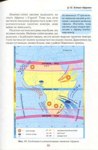 § 1 2 . Клімат Африки
високий тиск
С-7 О ° Г
Південний тропік
г рра
високий тиск
Північно-східні пасати надходять на
північ Африки з Євразії. Тому над цією
частиною материка формується дуже сухе
континентальне тропічне повітря, дощі
майже не випадають.
Південна частина материка перебуває під
впливом океанів. Південно-східні пасати, які
надходять з Індійського океану, несуть вологе морське тропічне повітря.
Іхоча частина цієї вологи залишається на східних схилах Драконових гір,
опадів тут випадає значно більше, ніж у районі Північного тропіка.
За малюнком 17 простеж­
те напрямок пасатів у пів­
нічній і південній частинах
Африки. Поясніть, чому
пасати різних півкуль при­
носять в Африку неодна­
кову погоду.
— суха погода
— волога погода
— напрямки постійних вітрів
— теплі течії
— холодні течії
Мал. 17. Особливості кліматотвірних чинників Африки
 