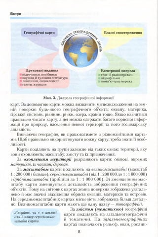 Друковані видання
:П ІД РУ Ч Н И К И , П О С Ібн И К И
наукова й художня література
довідники, енциклопедії
:газети, журнали
Електронні джерела
теле- й радіопередачі
відеофільми
комп’ютерна мережа
Географічні карти Власні спостереження
Мал. 3. Джерела географічної інформації
карт. За допомогою карти можна визначити місцезнаходження на зем­
ній поверхні будь-якого географічного об’єкта: океану, материка,
гірської системи, рівнини, річки, озера, країни тощо. Якщо навчитися
правильно читати карту, з неї можна одержати багато корисної інфор­
мації про природу, населення певної території та його господарську
діяльність.
Вивчаючи географію, ви працюватимете з різноманітними карта­
ми. Щоб правильно використовувати кожну карту, треба знати її особ­
ливості.
Карти поділяють на групи залежно від таких ознак: території, яку
вони охоплюють; масштабу; змісту та їх призначення.
За охопленням території розрізняють карти: світові, окремих
материків, їх частин, держав.
За масшт абом карти поділяють на великомасштабні (масштаб
1 : 200 000 і більше), середньомасштабні (від 1: 200 000 до 1:1 000 000)
і дрібномасштабні (дрібніші за 1 : 1 000 000). Зі зменшенням мас­
штабу карти зменшується детальність зображення географічних
об’єктів. Тому на світових картах земна поверхня зображена узагаль­
нено й має значні відхилення обрисів океанів, материків та островів.
На середньомасштабних картах місцевість зображена більш деталь­
но. Великомасштабні карти мають ще одну назву —топографічні.
За змістом (тематикою) географічні
З ясуйте, чи є в атласі карТИ поділяють на загальногеографічні
для 7 класи середньомас- ,, . тт , .
штабні карти. и тематичні. На загальногеографічних
картах позначають рельєф, води, рослин­
 