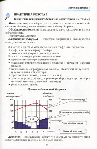 Практична робота 4
ПРАКТИЧНА РОБОТА 4
і Визначення типів клімату Африки за кліматичними діаграмами
Мета: навчитися аналізувати кліматичні діаграми; за даними клі­
матичних діаграм установлювати типи клімату Африки.
Обладнання: кліматична карта Африки, карта кліматичних поясів
і областей світу.
Теоретичний матеріал
Кліматична діаграма — графічне зображення особливостей
клімату певної місцевості.
Кліматична діаграма складається з двох графічних зображень:
• графіка зміни температур повітря;
• стовпчикової діаграми розподілу опадів.
За кліматичною діаграмою можна встановити:
• середню температуру кожного місяця;
• знаходження місцевості відносно екватора: Північна чи Південна
півкуля;
• порівнявши температури січня та липня, обчислити річну амплі­
туду коливання температури;
• середню кількість опадів кожного місяця;
• сезонність розподілу опадів: рівномірний розподіл протягом ро­
ку, літній максимум, зимовий максимум;
• річну кількість опадів.
Зразок кліматичної діаграми
Середня Кількість
температура, °С опадів, мм

Завдання. Проаналізуйте кліматичні діаграми та визначте типи
клімату. Заповніть таблицю в робочому зошиті.
85
 