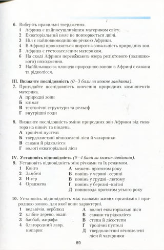 6. Виберіть правильні твердження.
1 Африка є найпосушливішим материком світу.
2 Екваторіальний пояс не повторюється двічі.
3 Ніл є найповноводнішою річкою Африки.
4 В Африці проявляється широтна зональність природних зон.
5 Африка є густозаселеним материком.
6 На сході Африки переважають озера реліктового (залишко­
вого) походження.
7 Найбільшою за площею природною зоною в Африці є савани
та рідколісся.
III. Визначте послідовність (0-3 бали за кожне завдання).
7. Пригадайте послідовність вивчення природних компонентів
материка.
А природні зони
Б клімат
В тектонічні структури та рельєф
Г внутрішні води
8. Визначте послідовність зміни природних зон Африки від еква­
тора на північ та південь.
А тропічні пустелі
Б твердолистяні вічнозелені ліси й чагарники
В савани й рідколісся
Г вологі екваторіальні ліси
IV. Установіть відповідність (0—4 бали за кожне завдання).
9. Установіть відповідність між річками та їх режимом.
1 Конго А межень протягом року
2 Замбезі Б повінь у червні-серпні
3 Нігер В повінь у грудні-лютому
4 Оранжева Г повінь у березні-квітні
Д повновода протягом усього року
10. Установіть відповідність між назвами живих організмів і при­
родною зоною, для якої вони характерні.
І
1 вельвічія, верблюд А вологі екваторіальні ліси
2 хлібне дерево, окапі Б савани та рідколісся
3 баобаб, жирафа В степи й лісостепи
4 благородний лавр, Г тропічні пустелі
кипарис д твердолистяні вічнозелені
ліси й чагарники
89
 