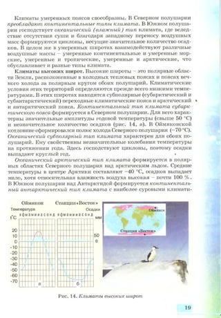 7 geog p_ru