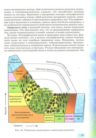7 geog p_ru