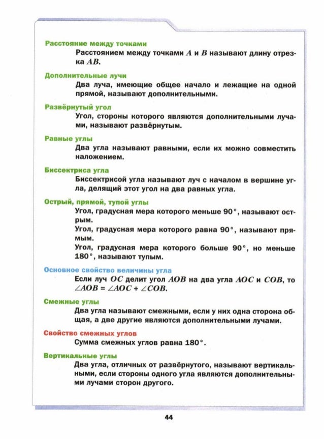 итоги главы 3. гдз по истории россии 6 класс учебник клоков. биология 7 класс пономарёва итоги главы 5. итоги главы 3. итоги главы 3.