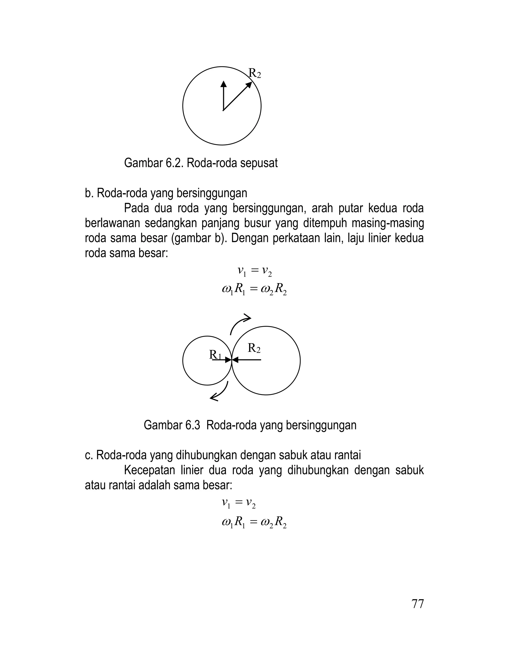77
R1 R2
Gambar 6.2. Roda-roda sepusat
b. Roda-roda yang bersinggungan
Pada dua roda yang bersinggungan, arah putar kedua roda
berlawanan sedangkan panjang busur yang ditempuh masing-masing
roda sama besar (gambar b). Dengan perkataan lain, laju linier kedua
roda sama besar:
2
1 v
v 
2
2
1
1 R
R 
 
Gambar 6.3 Roda-roda yang bersinggungan
c. Roda-roda yang dihubungkan dengan sabuk atau rantai
Kecepatan linier dua roda yang dihubungkan dengan sabuk
atau rantai adalah sama besar:
2
2
1
1
2
1
R
R
v
v

 

R1
R2
 