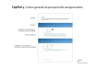 Capítol 4. Criteris generals de percepció dels aerogeneradors

Concepte

Simulació
Pictograma + codi de referència
[cercle ple: situació aconsellable]
Criteri / Consideració

Pictograma + codi de referència
[cercle buit: situació menys aconsellable]

 