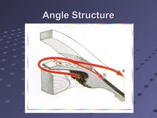 Angle StructureAngle Structure
 