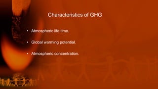 Characteristics of GHG
• Atmospheric life time.
• Global warming potential.
• Atmospheric concentration.
 