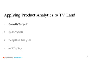 Applying Product Analytics to TV Land
11
• Growth Targets
• Dashboards
• DeepDive Analyses
• A/B Testing
 