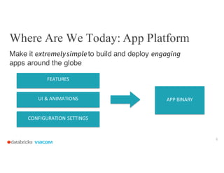 Where Are We Today: App Platform
6
Make it extremelysimpleto build and deploy engaging
apps around the globe
FEATURES
UI	&...