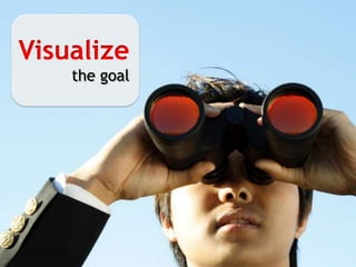 Visualizethe goal<br />
