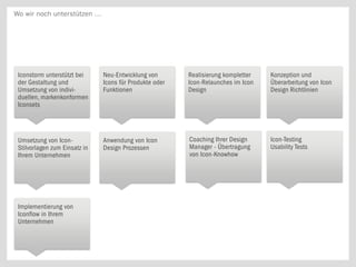 Wo wir noch unterstützen …




 Iconstorm unterstützt bei     Neu-Entwicklung von       Realisierung kompletter   Konzeption und
 der Gestaltung und            Icons für Produkte oder   Icon-Relaunches im Icon   Überarbeitung von Icon
 Umsetzung von indivi-         Funktionen                Design                    Design Richtlinien
 duellen, markenkonformen
 Iconsets




 Umsetzung von Icon-           Anwendung von Icon        Coaching Ihrer Design     Icon-Testing
 Stilvorlagen zum Einsatz in   Design Prozessen          Manager - Übertragung     Usability Tests
 Ihrem Unternehmen                                       von Icon-Knowhow




 Implementierung von
 Iconflow in Ihrem
 Unternehmen
 