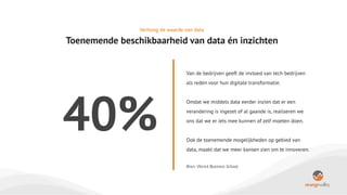 Marketing_Trend_Event_2022_-_Meebewegen_in_de_digitale_transformatie_-_Verhoog_de_waarde_van_de_Data-Ecosysteem_in_2023.pdf